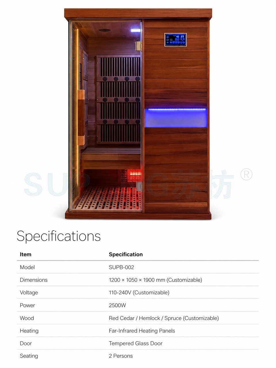 specifications
