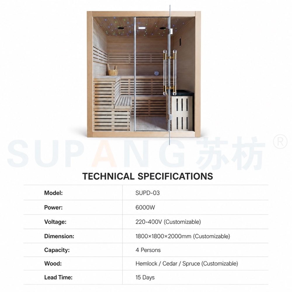 specification card