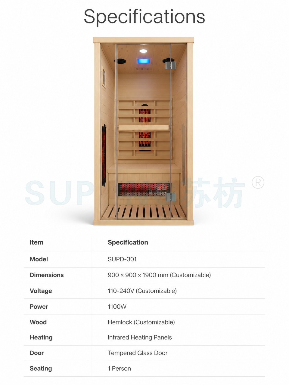 specifications