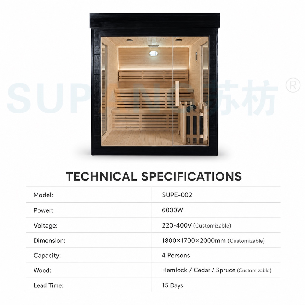 specifications