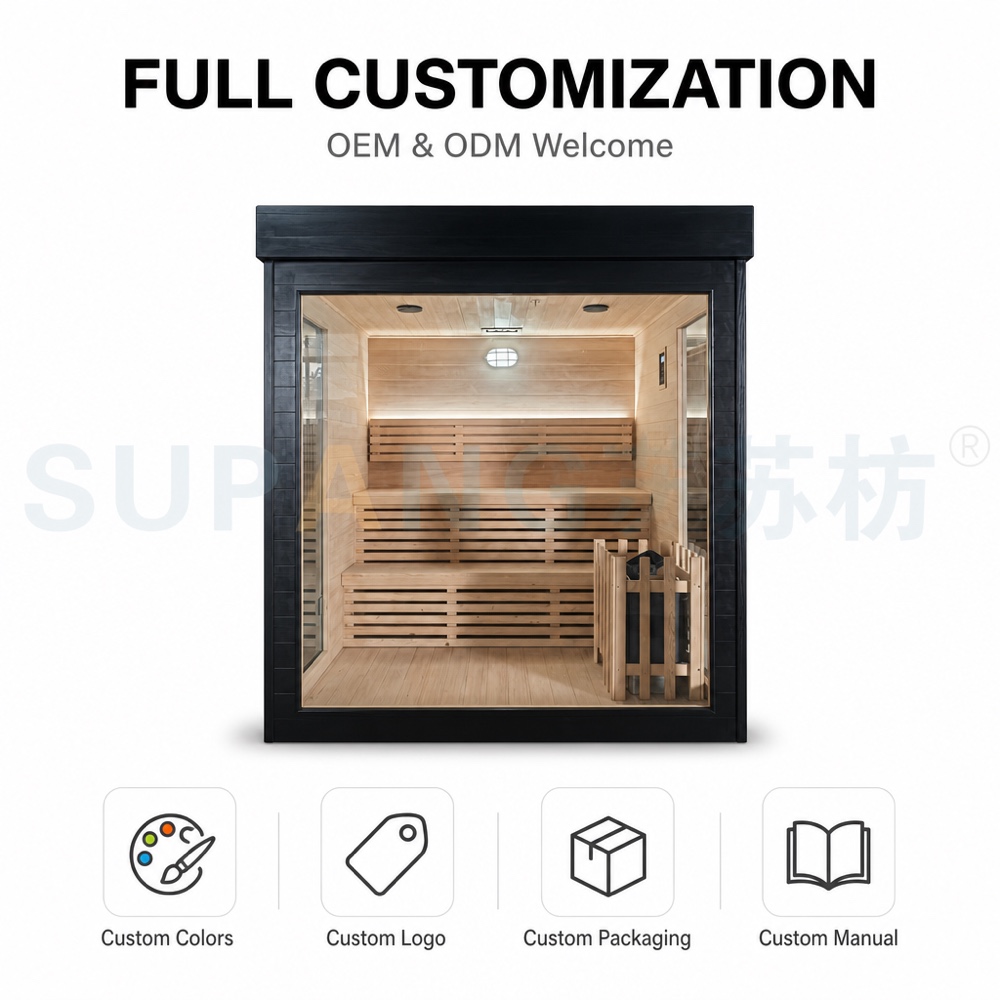 B2B customization