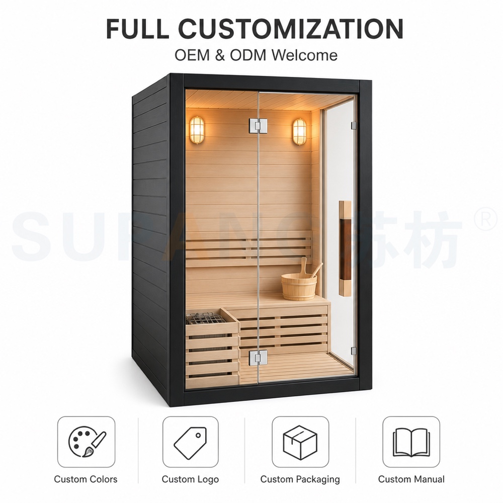 B2B customization