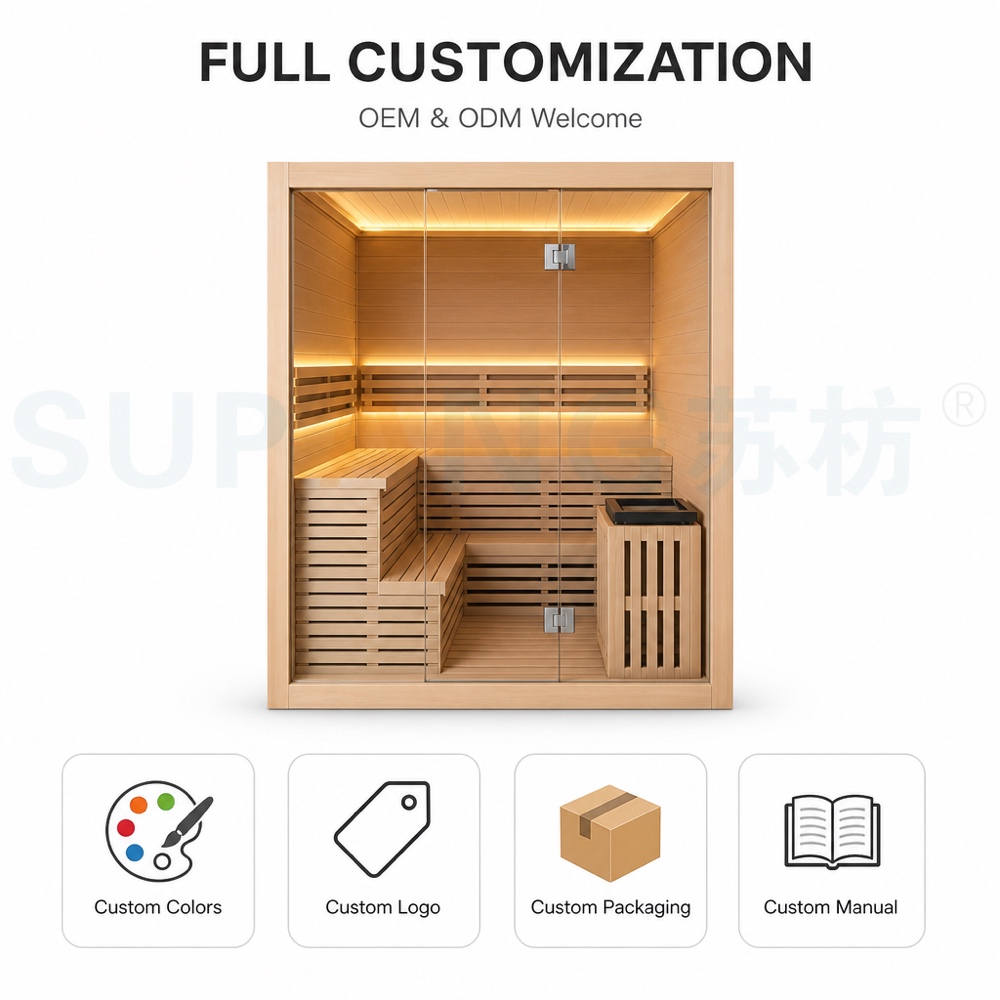 B2B customization