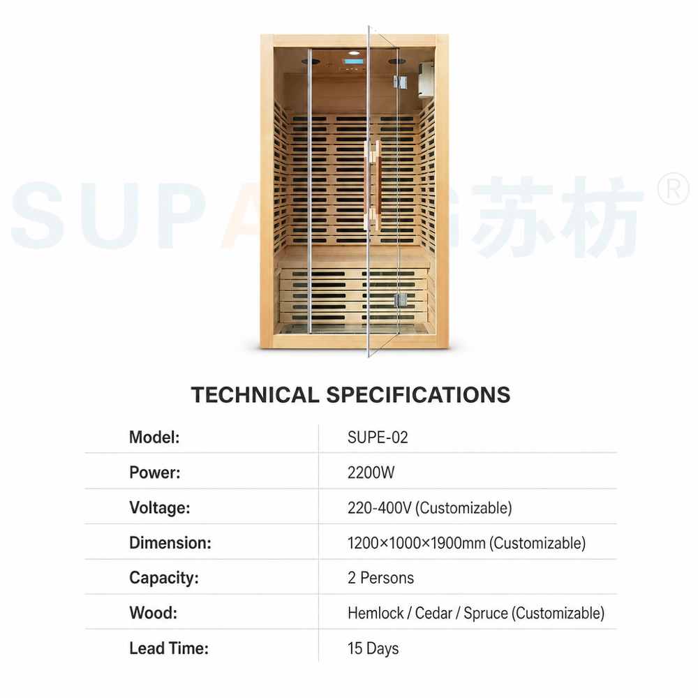 specifications