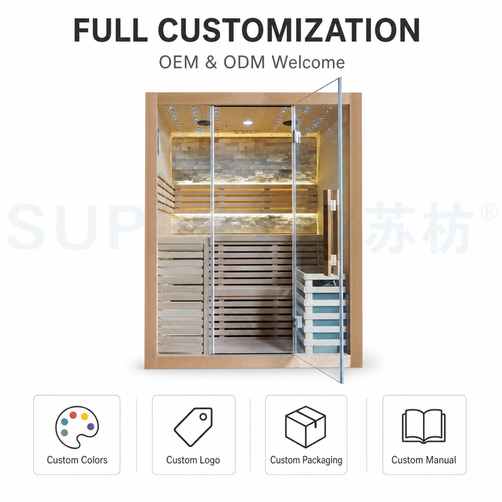 B2B customization