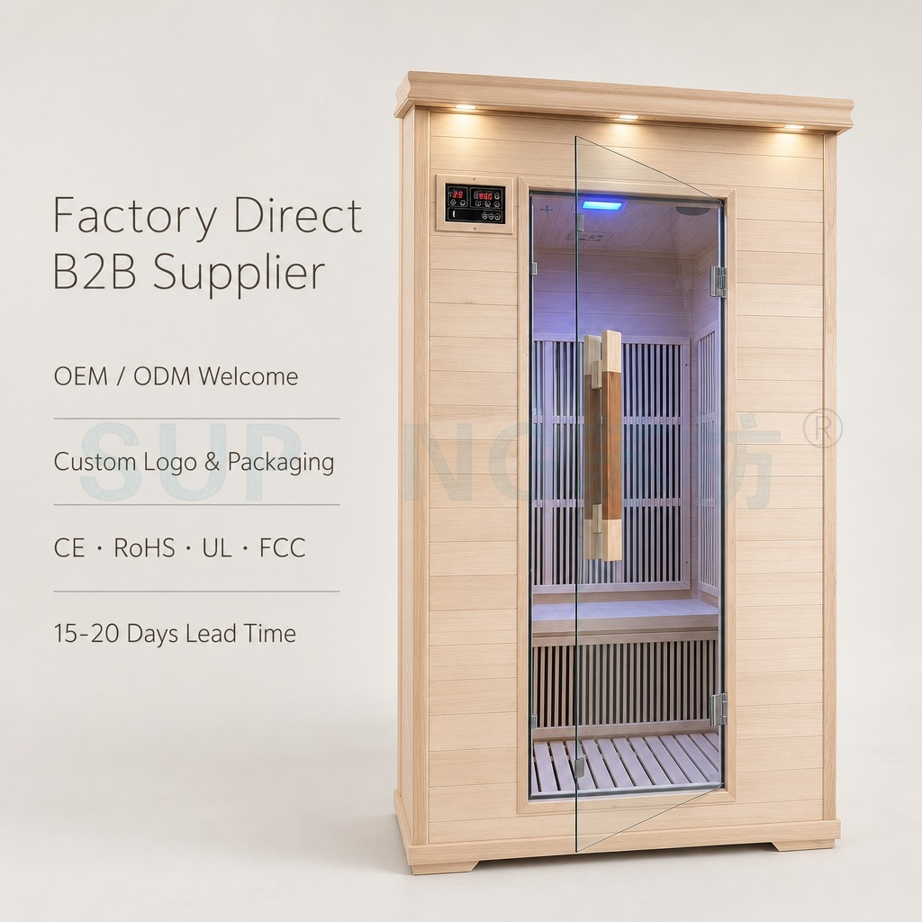 factory direct b2b