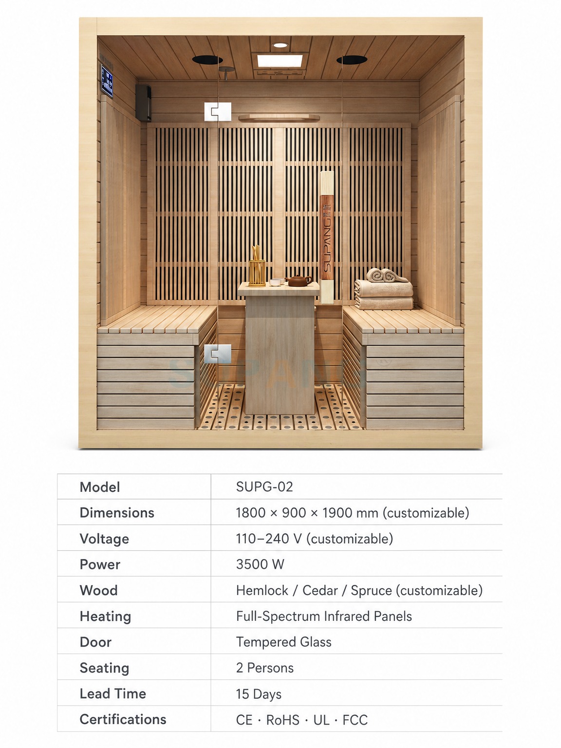 specifications