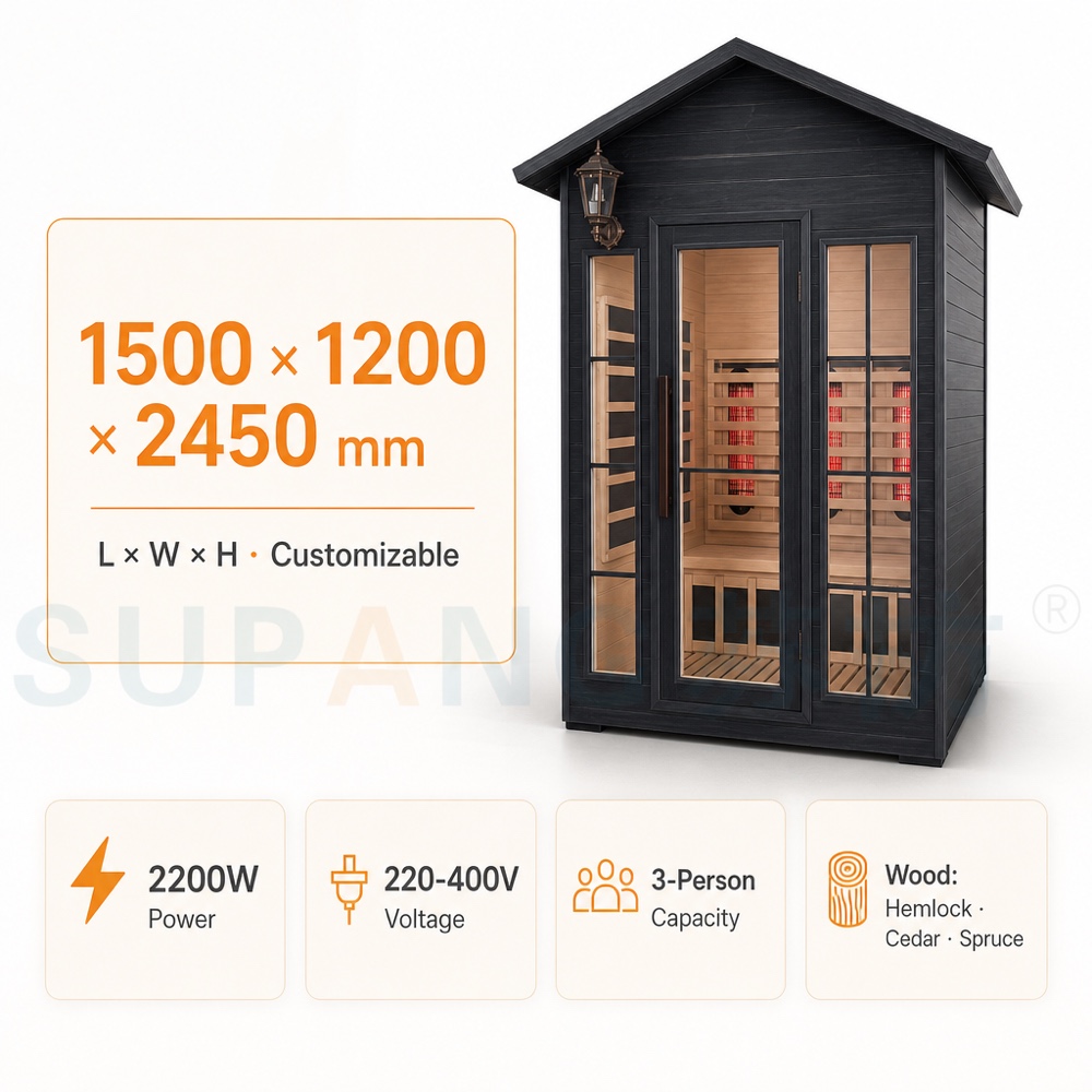 specification card